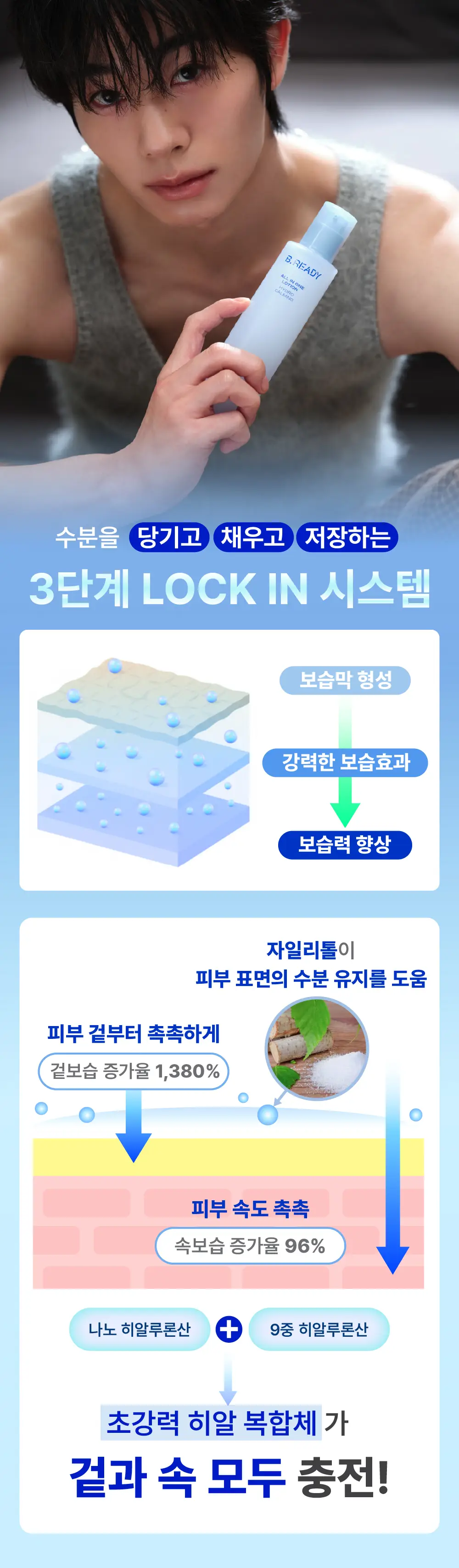 [수분촉촉/ NEW] 비레디 하이드로 올인원 로션 기획(150ml 본품+ 35ml 증정) 상세페이지 8
